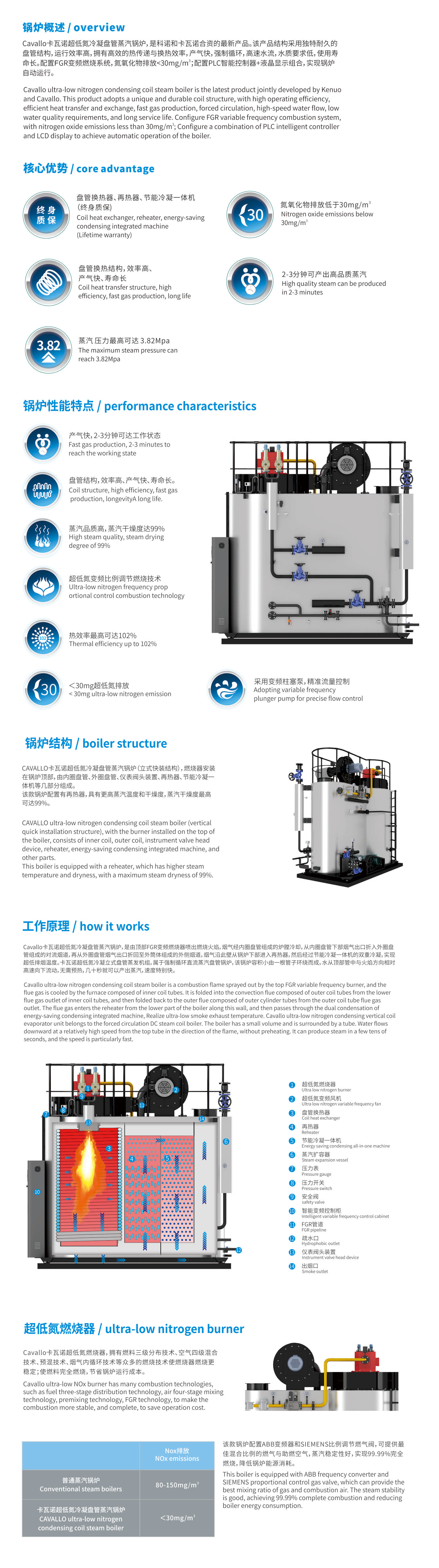 盘管蒸汽锅炉2.jpg