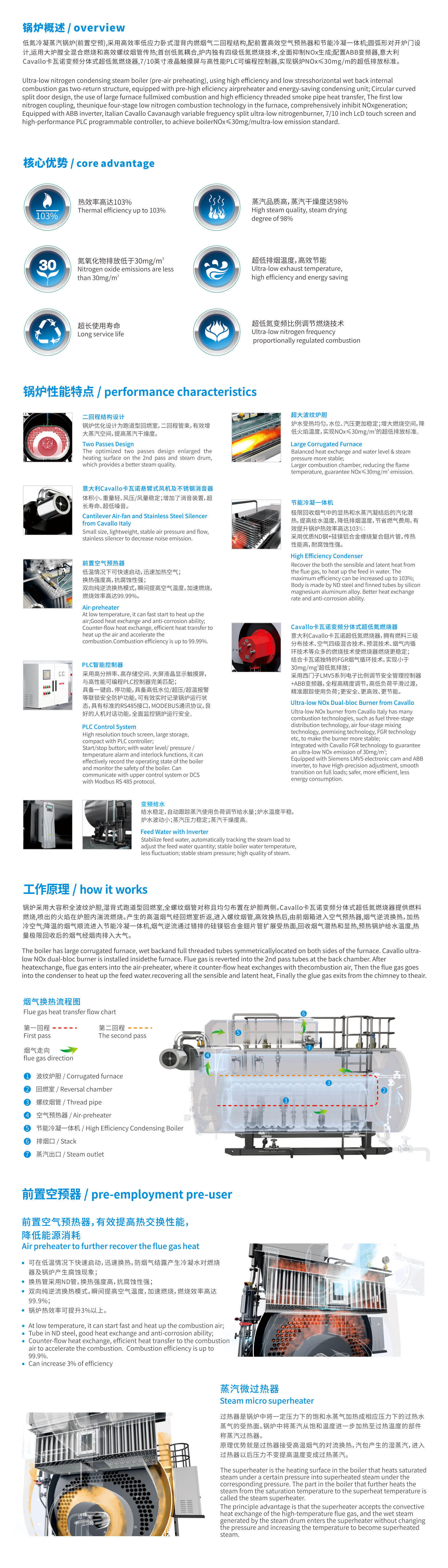 蒸汽锅炉前置空预介绍.jpg